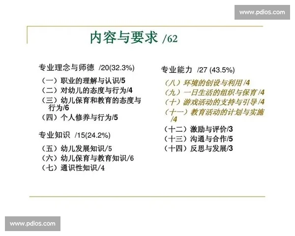 提升思维能力的全面策略与实践方法解析